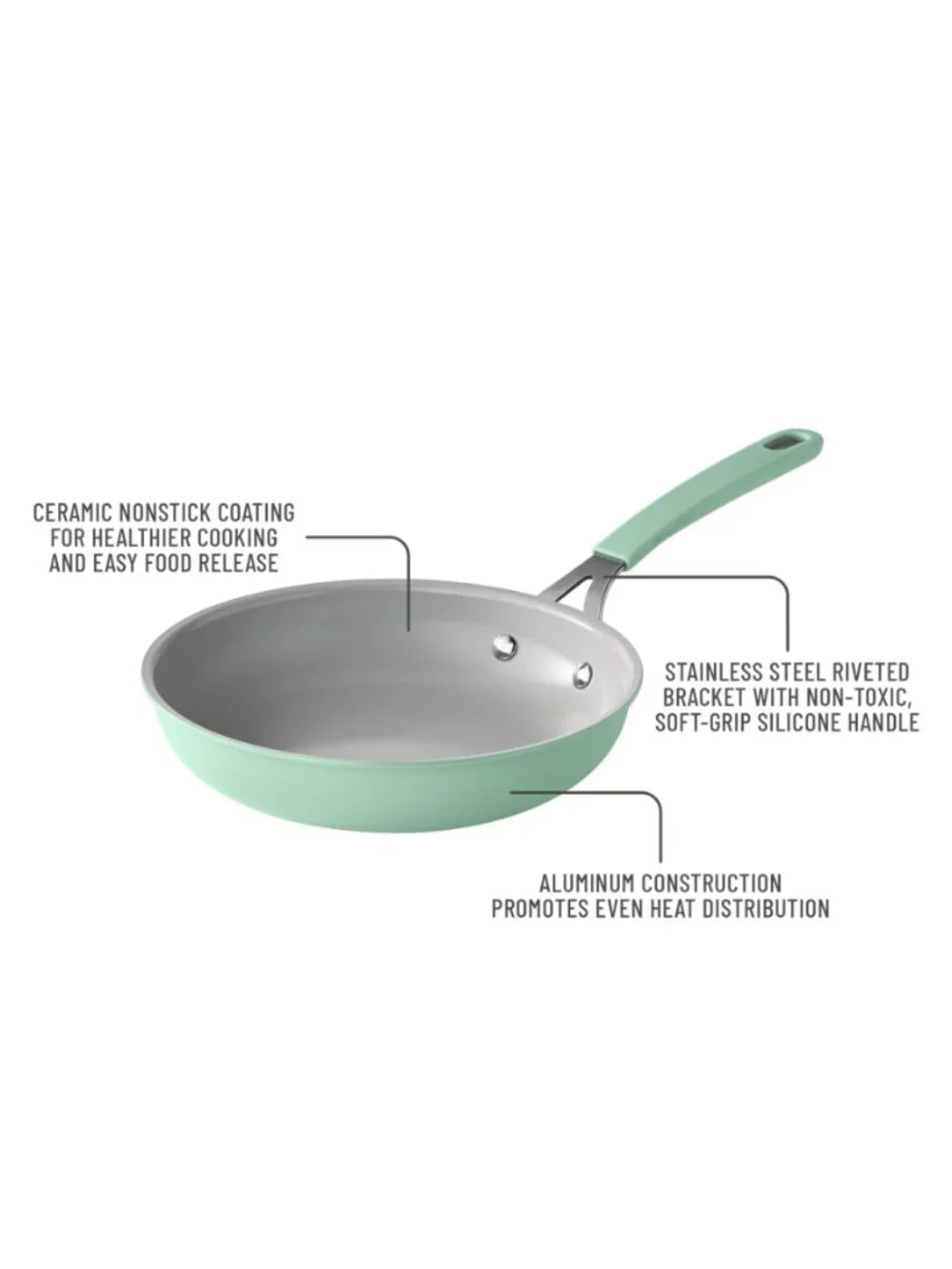 The Pioneer Woman Home Green Nonstick Skillet Kitchen Cookware Jade Fry Pan